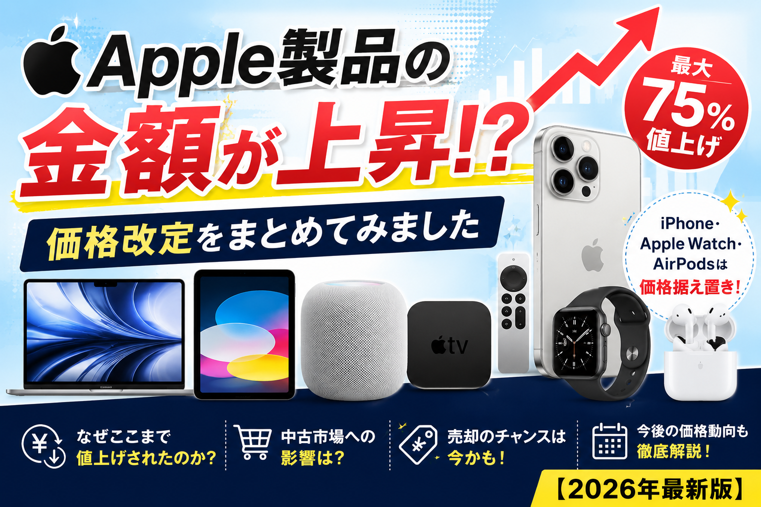 Apple製品の金額が上昇！？価格改定をまとめてみました【2026年最新版】