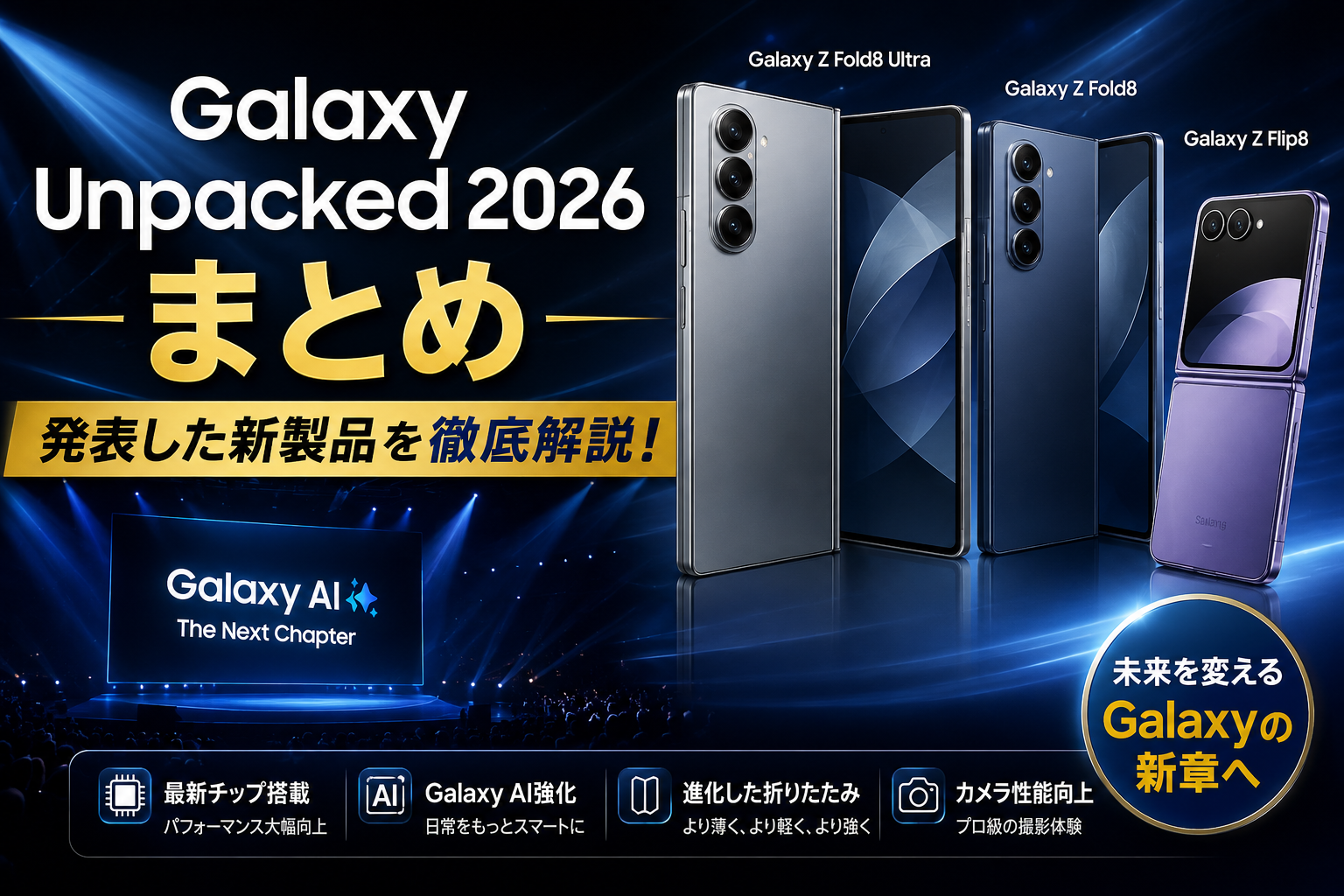 Galaxy Unpacked 2026まとめ｜発表した新製品を徹底解説！